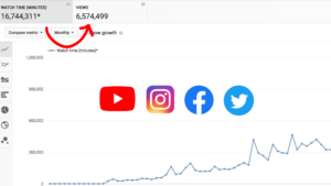 growth social media